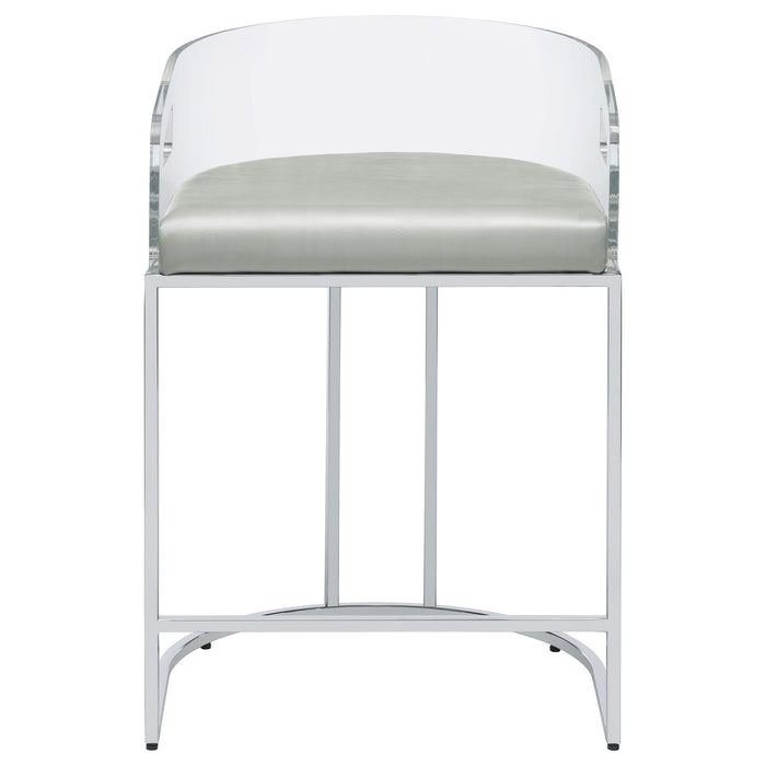 Thermosolis Counter Chair