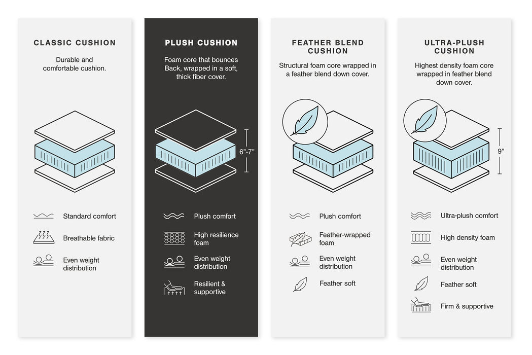 Lindyn Sectional - House Of Furniture/Allan's Gallery
