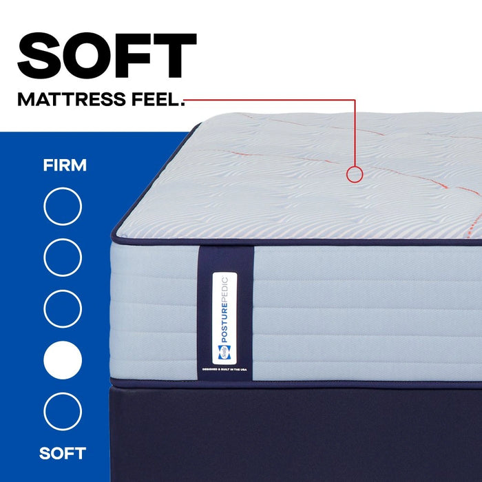 Sealy Medina II Spring Mattress