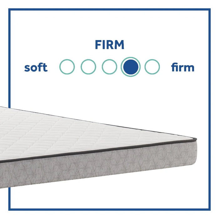 Sealy Spruce Innerspring Mattress