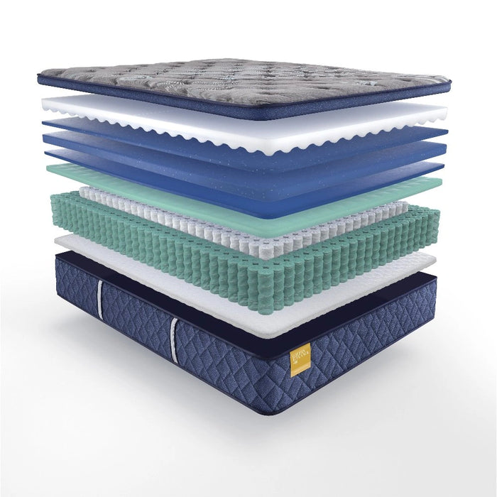 Sealy Bridgerton Innerspring Mattress