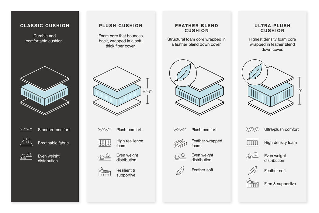 Cannonbrook Oversized Accent Ottoman - House Of Furniture/Allan's Gallery