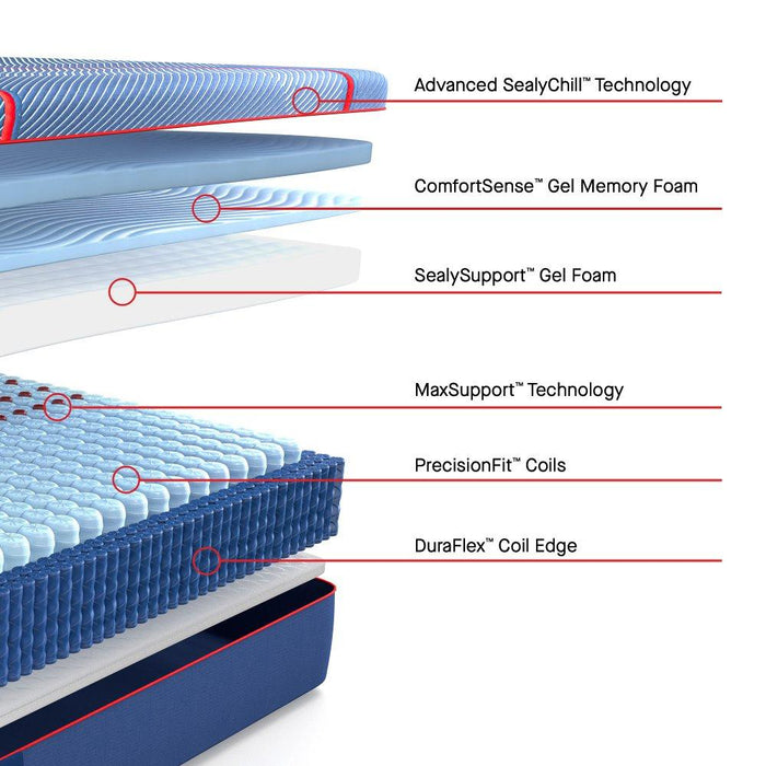 High Point II Hybrid Mattress