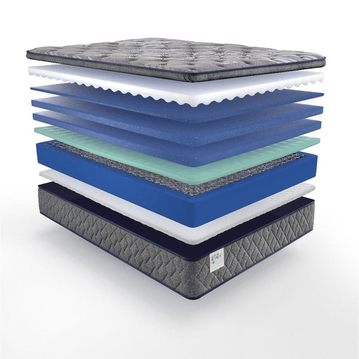 Miami Innerspring Mattress