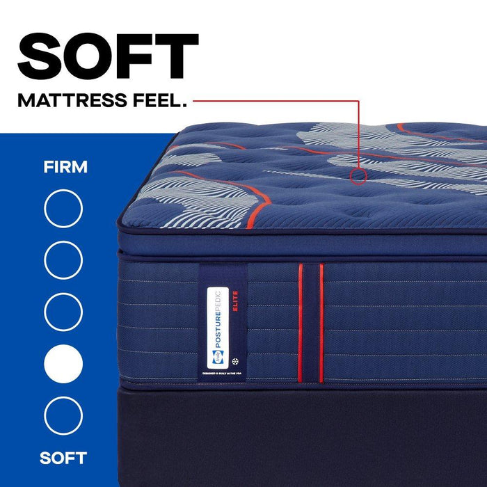 Brenham II Spring Mattress