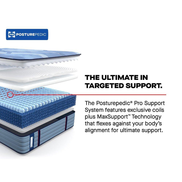 Indianapolis Spring Mattress