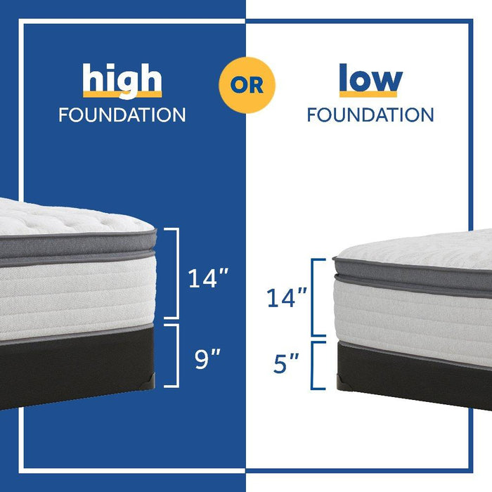 Diggens Innerspring Mattress