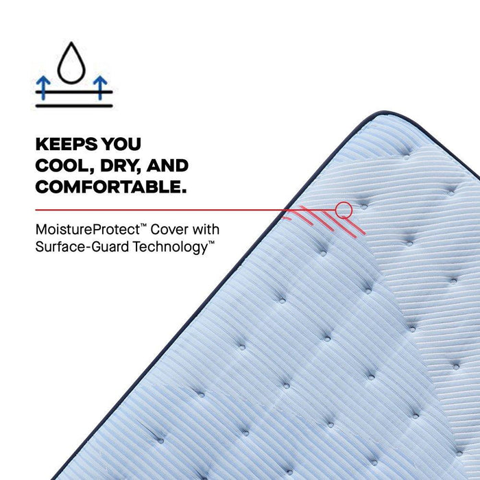 Equus Spring Mattress