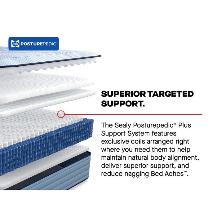 Keyport Spring Mattress