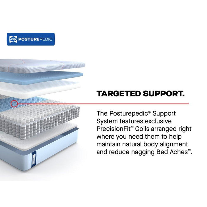 Dallas Hybrid Mattress