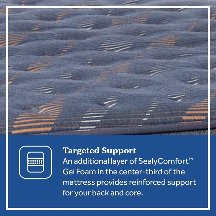 Warner Spring Mattress