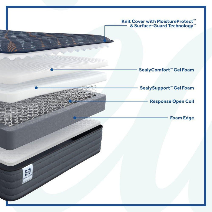 Warner Spring Mattress