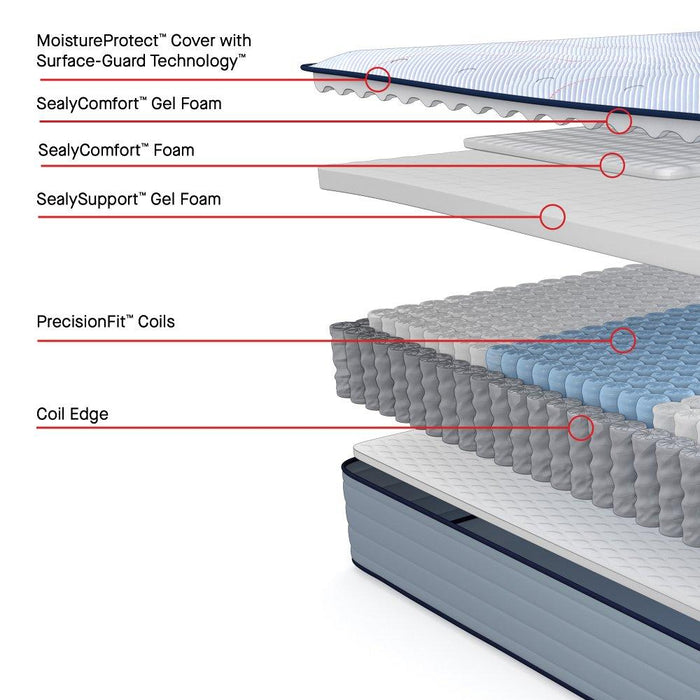 Orlando Spring Mattress