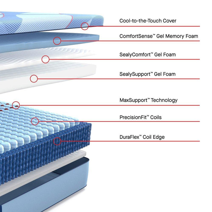 Fuller Hybrid Mattress