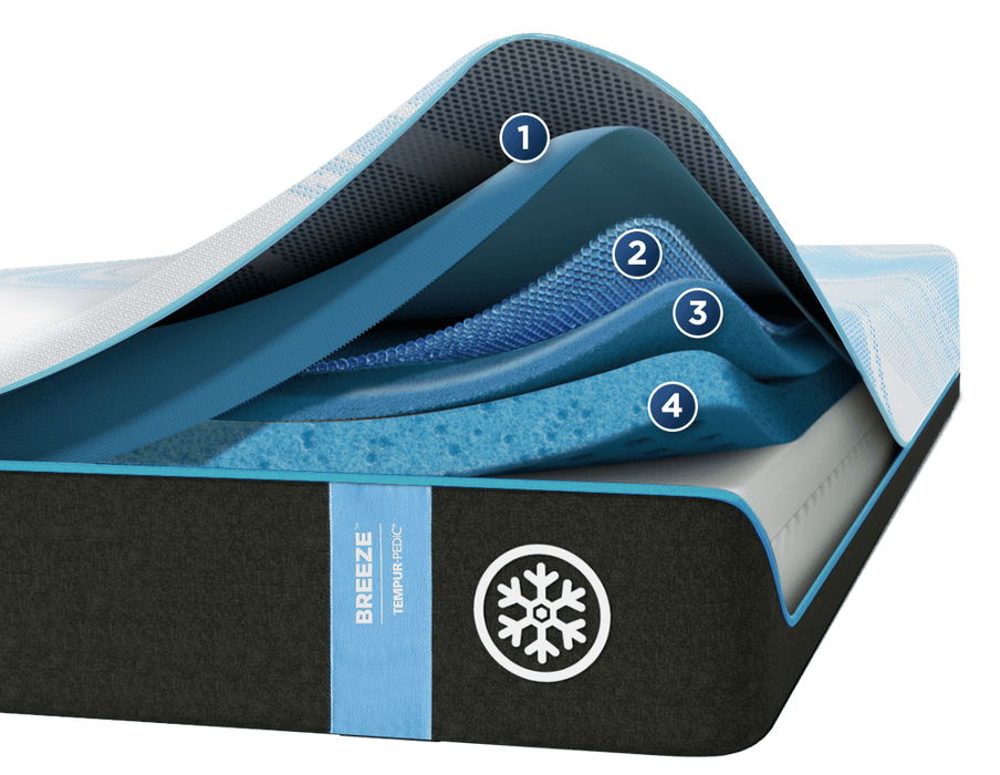 Tempur-Pedic ProBreeze Medium Hybrid Mattress - House Of Furniture/Allan's Gallery