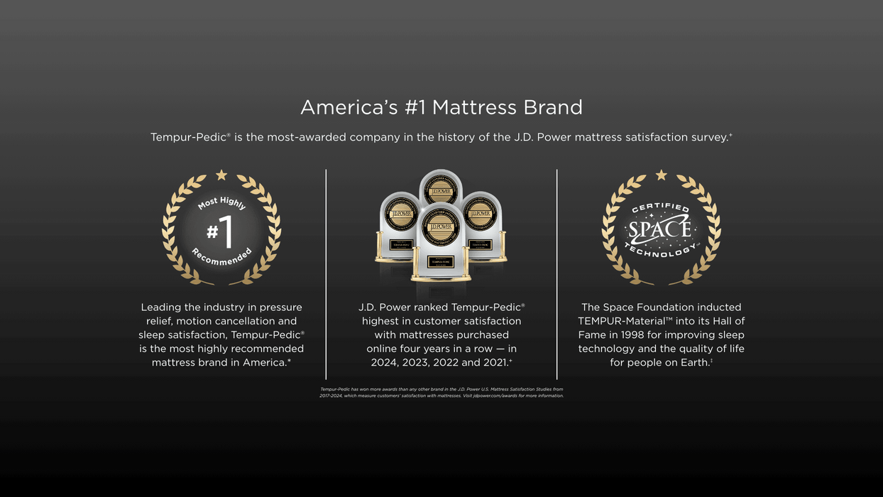Tempur-Pedic Adapt Medium Hybrid Mattress - House Of Furniture/Allan's Gallery