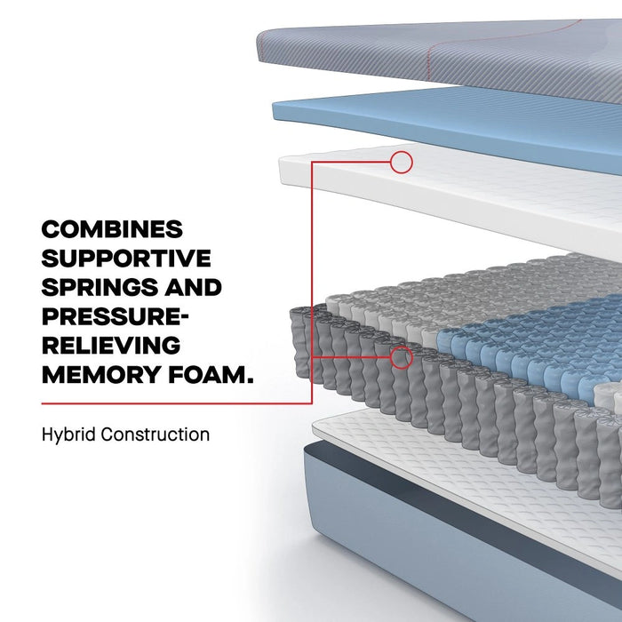 Sealy Medina II Hybrid Mattress