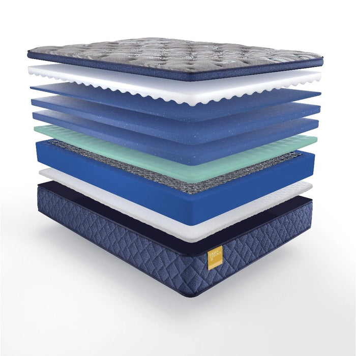 Sealy Featherton Innerspring Mattress